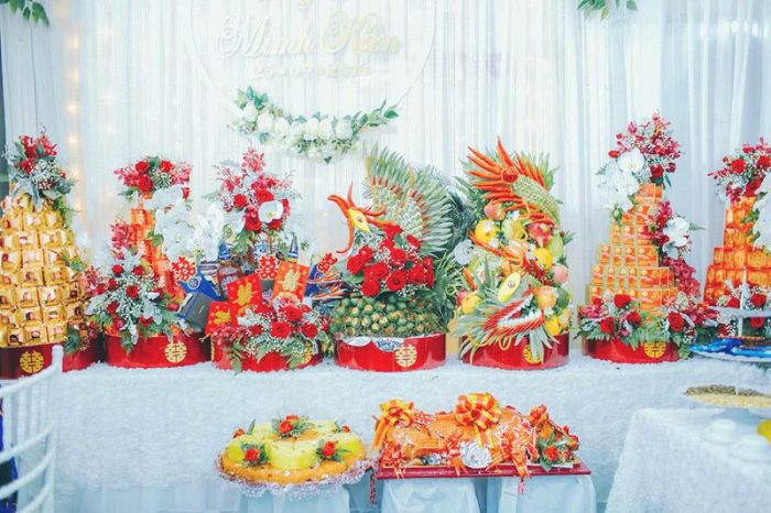 Chi phí cho sính lễ ăn hỏi